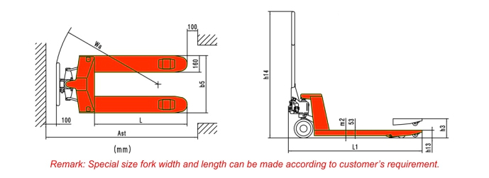 Hand Pallet Truck PB